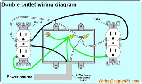 code 2 electrical outlets dobble box|2 receptacle outlet diagram.